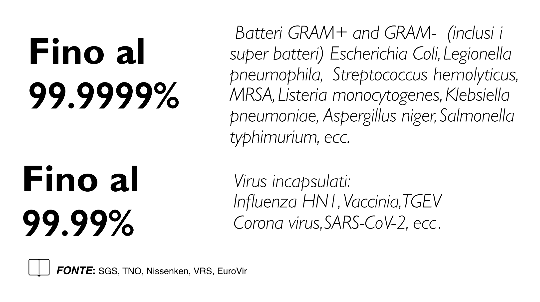 Sars-cov2